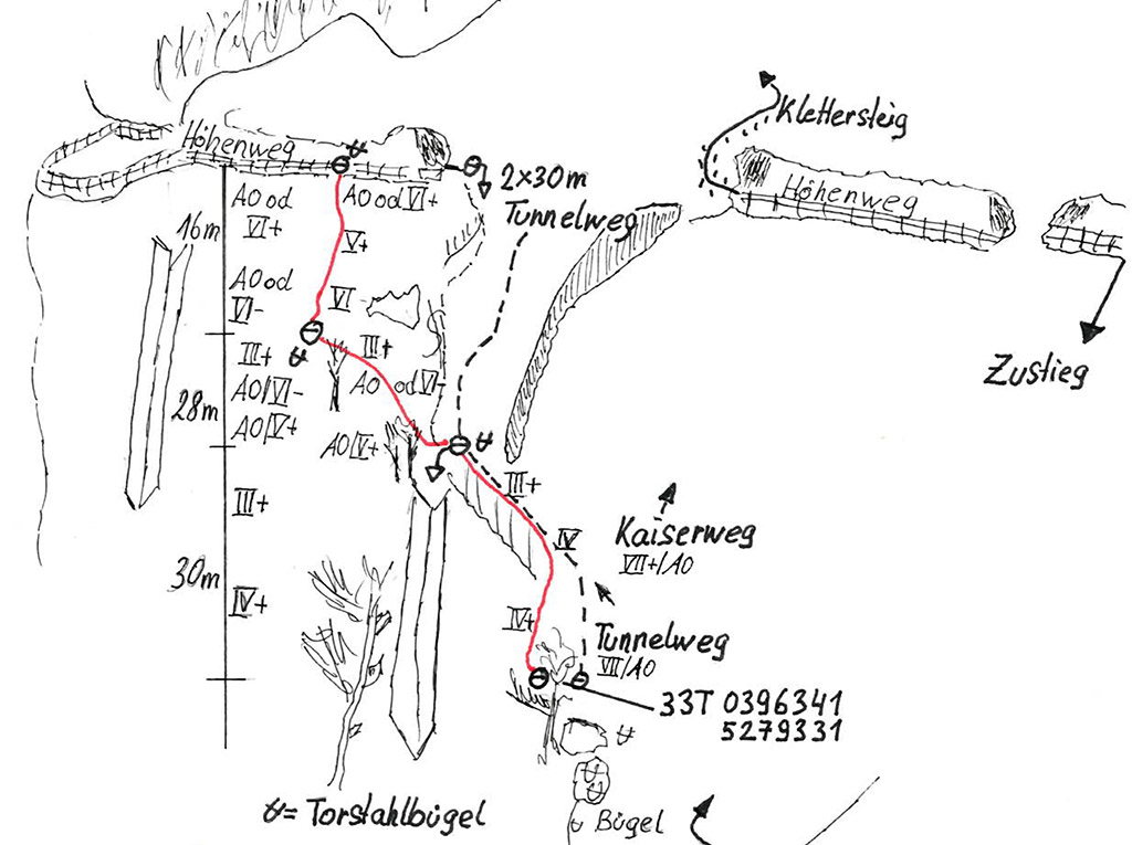 Höhenweg Diagonale